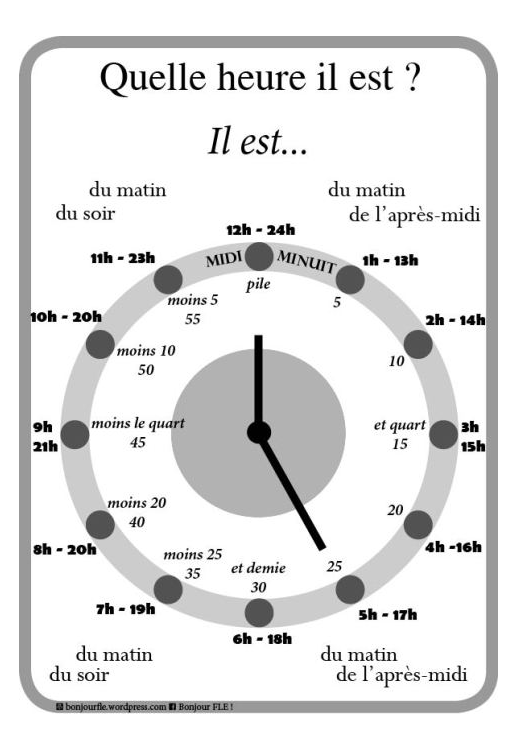 Telling Time In French Worksheet Telling Time Worksheets